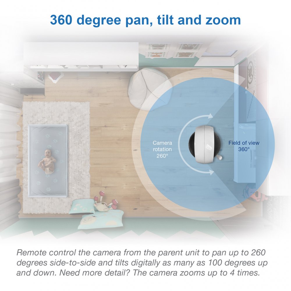 VTech RM5764HD Smart Baby Monitor