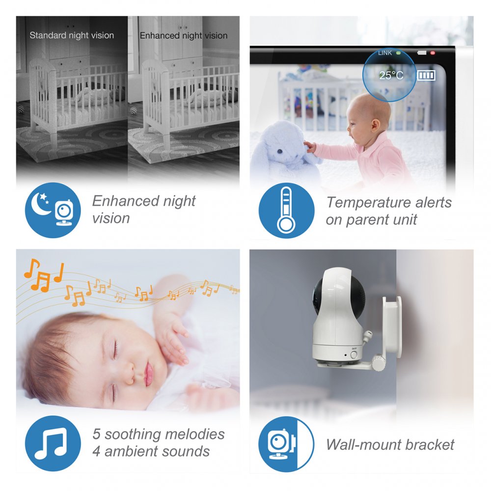 VTech RM5764HD Smart Baby Monitor
